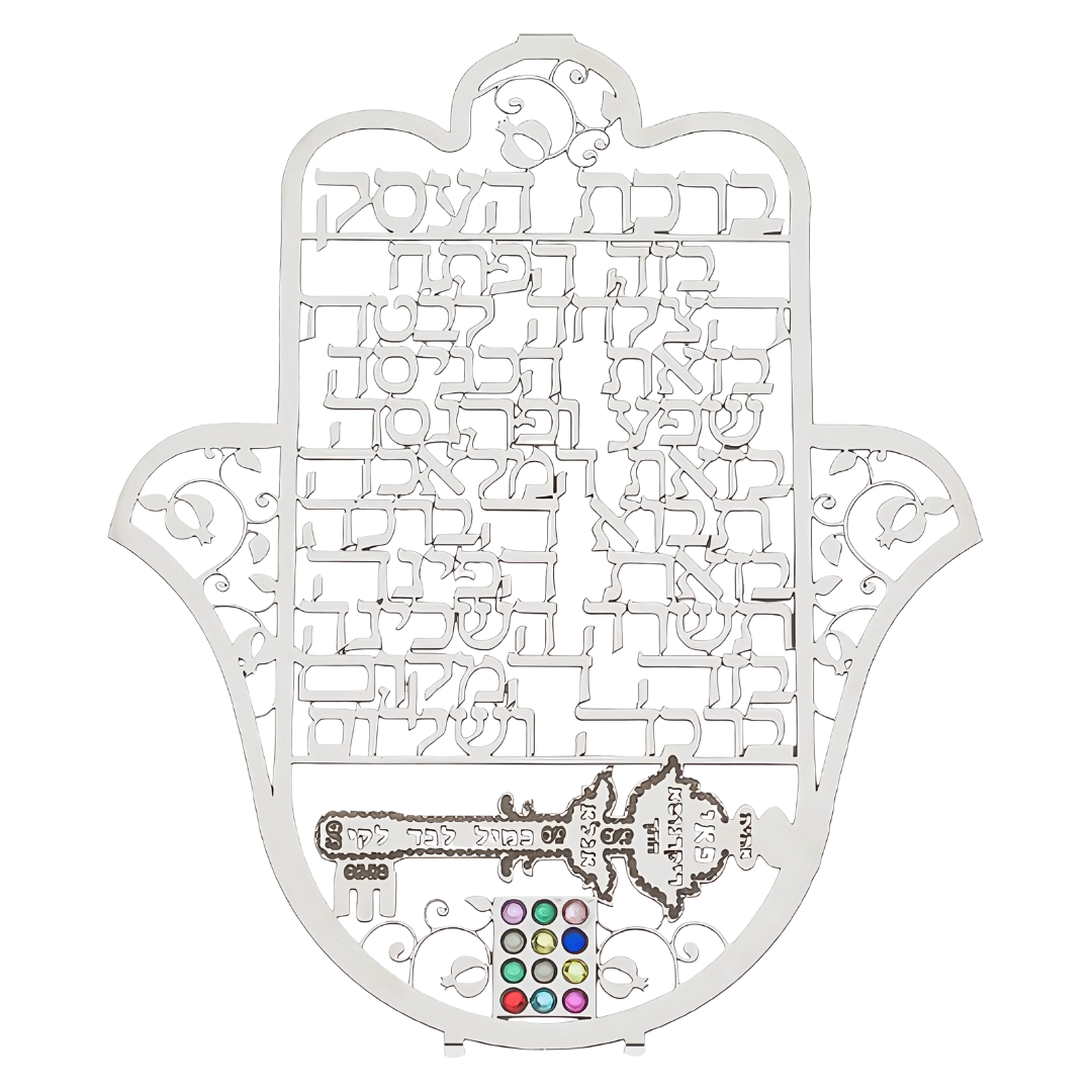 Hamsa para el negocio - "Codigo para el sustento"