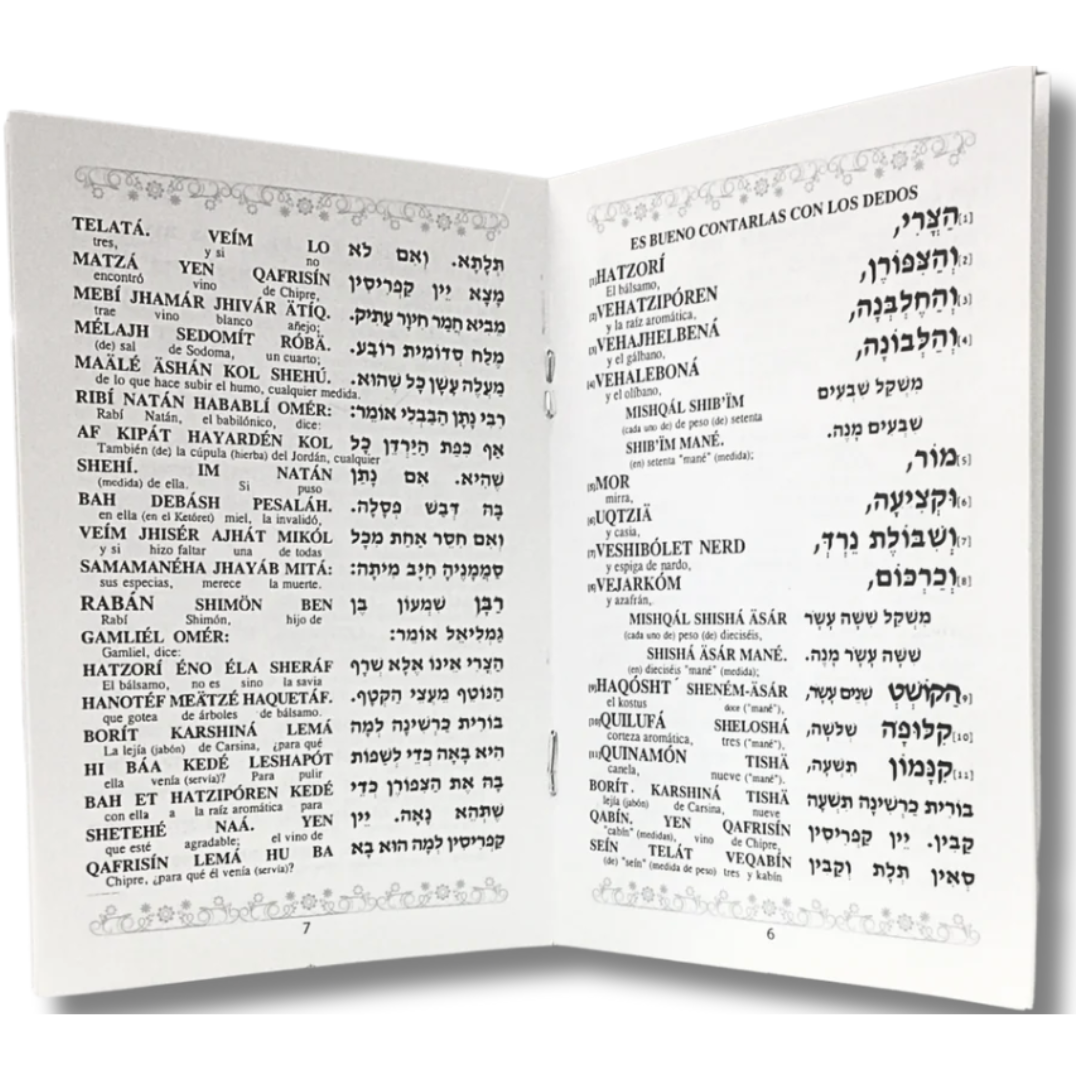 Parasha Ketoret - Shem Tov