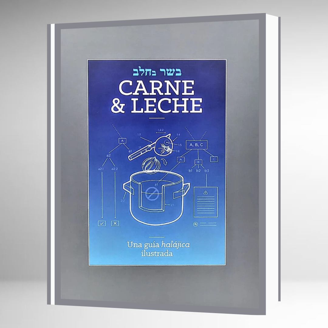 Carne y Leche