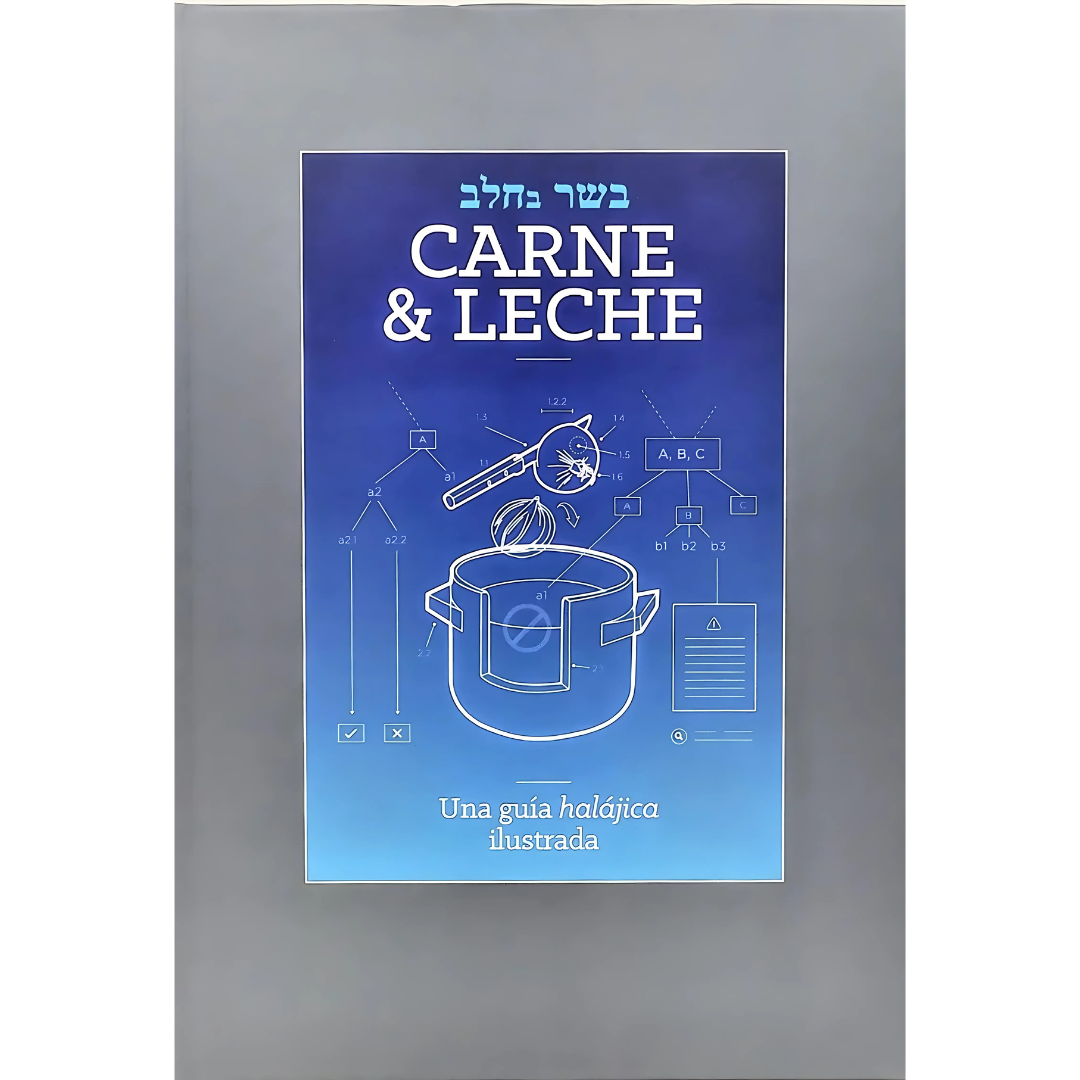Carne y Leche