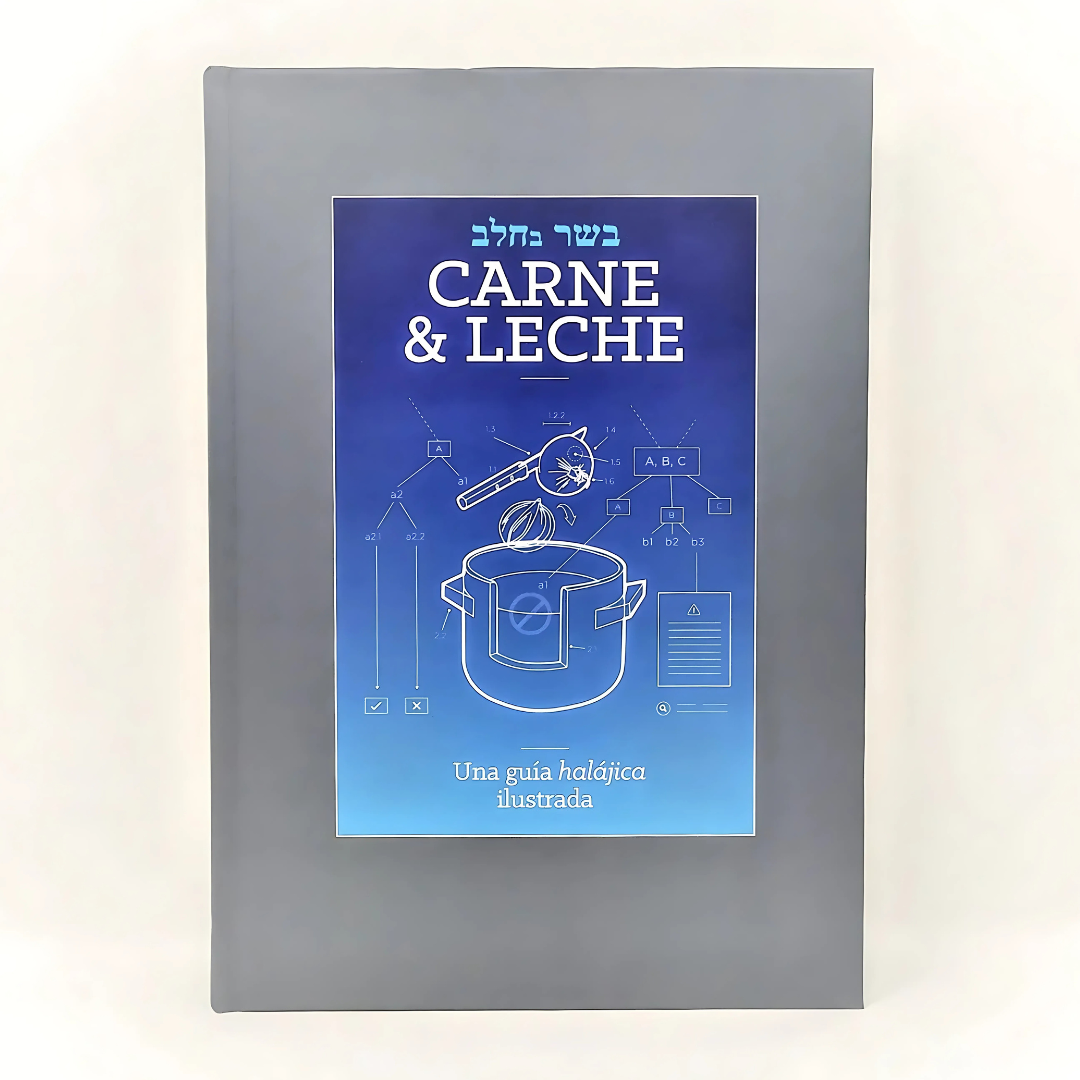 Carne y Leche