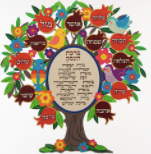 " EL ARBOL " para el negocio