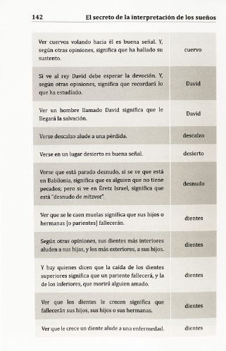 SECRETO DE LA INTERPRETACION DE LOS SUEÑOS,EL