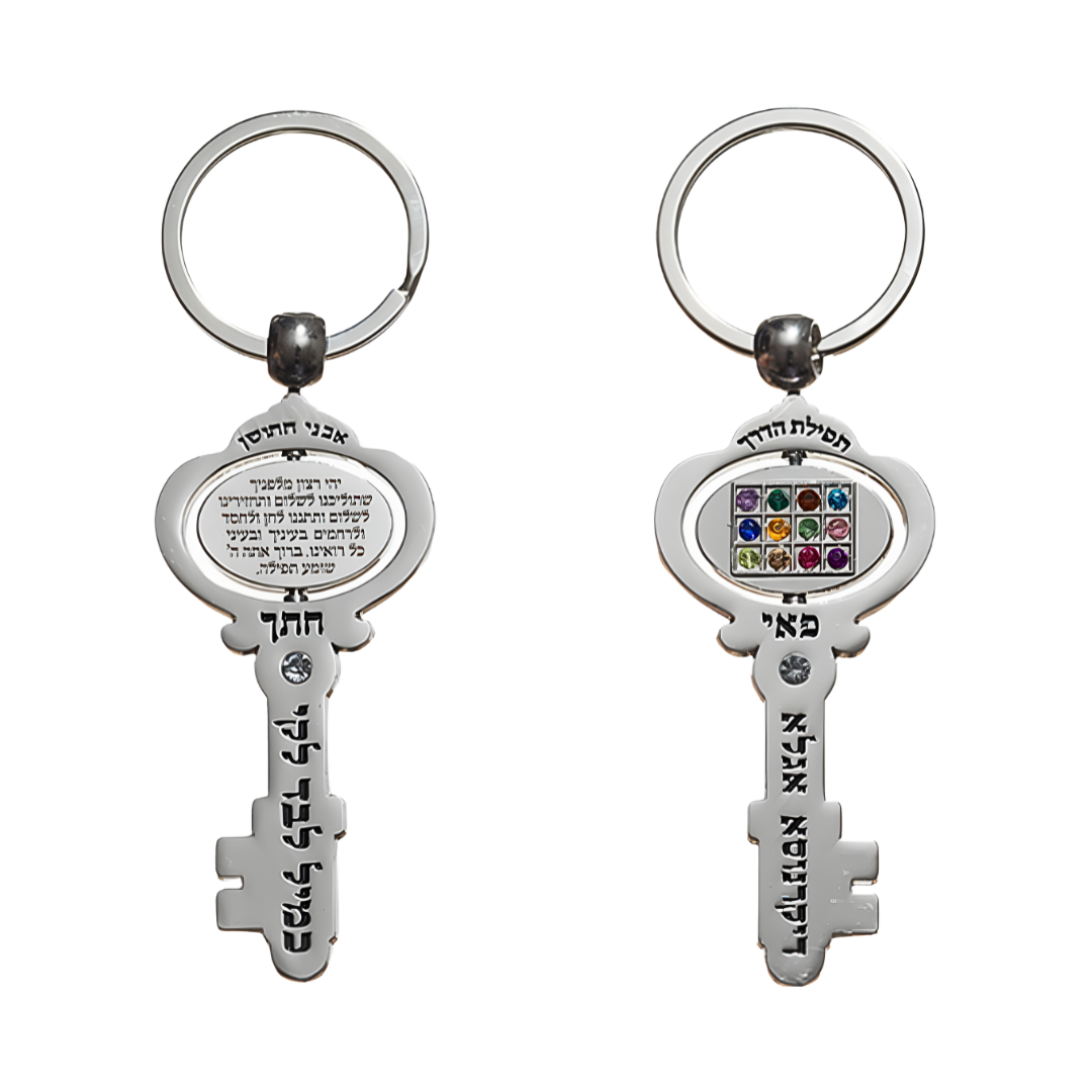 Llavero Codificado Sustento